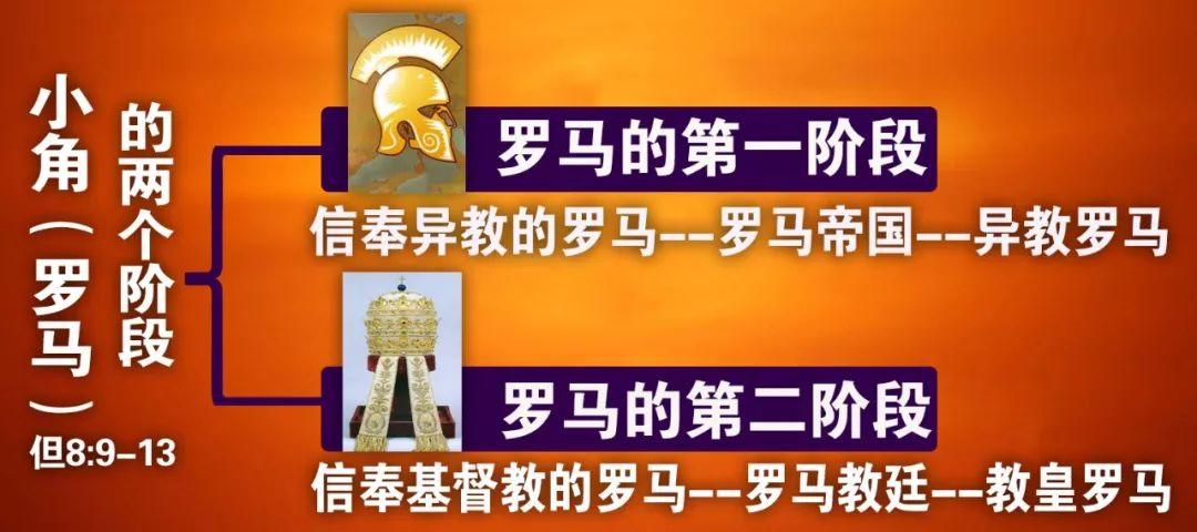 论“常献的燔祭”之正解！  第5张