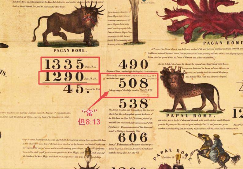 论“常献的燔祭”之正解！  第9张